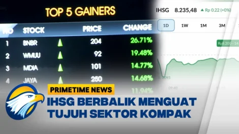 maxresdefaultIHSGBERBALIKMENGUATTUJUHSEKTORKOMPAK2026
